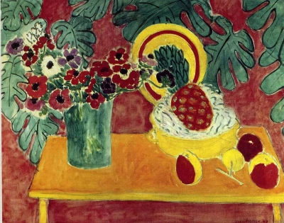 Cuadros De Henri Matisse Estilo Y Obras Del Artista cuadros-de-henri-matisse-estilo-y-obras-del-artista