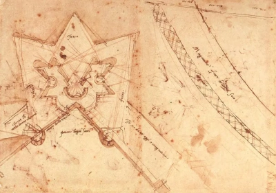 Plan de la fortificación