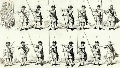 Un compendio de ciencia militar